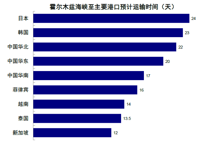 中金：市场“跌到位”了吗？ - 图片2