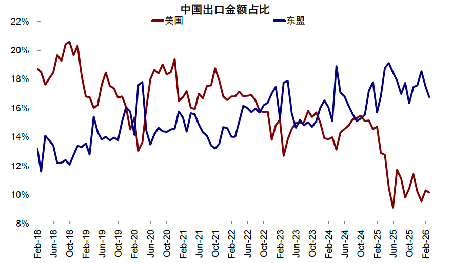 中金：市场“跌到位”了吗？ - 图片4