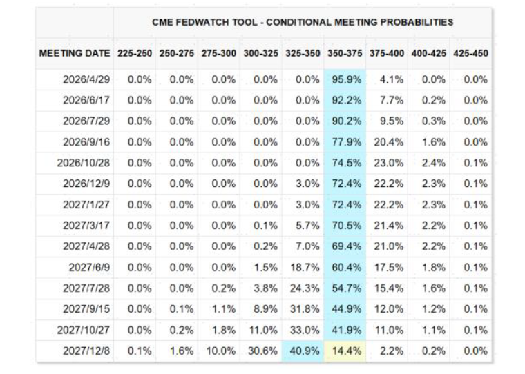 中金：市场“跌到位”了吗？ - 图片5