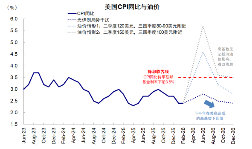 中金：市场“跌到位	”了吗？ - 图片6